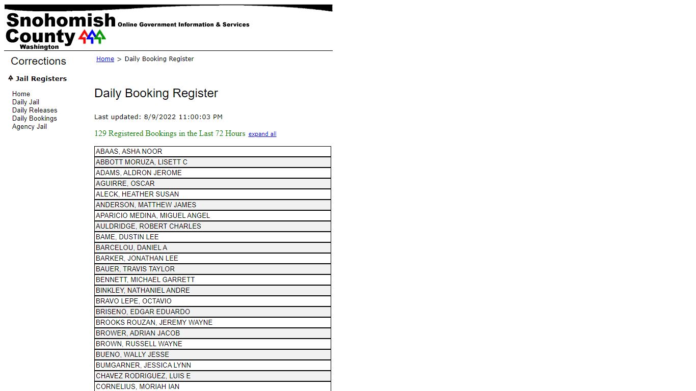 Snohomish County - dailyBookingRegister